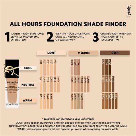 ysl all hours foundation colour chart|all hours foundation shades.